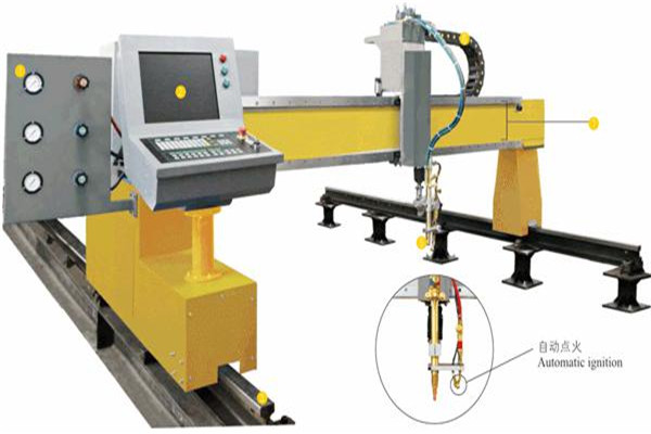 龍門(mén)式數(shù)控火焰切割機(jī)